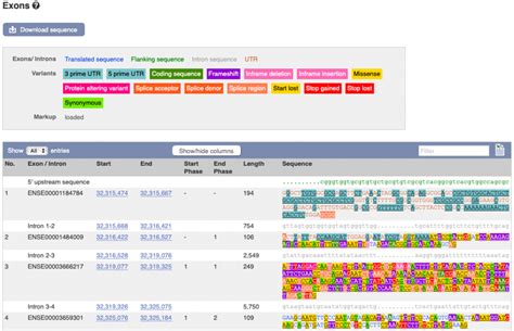 ensembl blast|ensembl mirror sites.